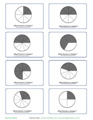 Fractions with circles